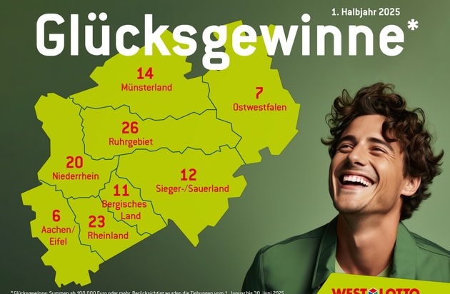 WestLotto: Neun Millionengewinne im ersten Halbjahr / WestLotto-Gewinnerbilanz für die Monate Januar bis Juni