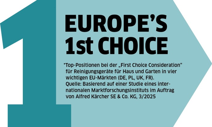 Pressemitteilung: Kärcher ist Europas erste Wahl für Reinigung