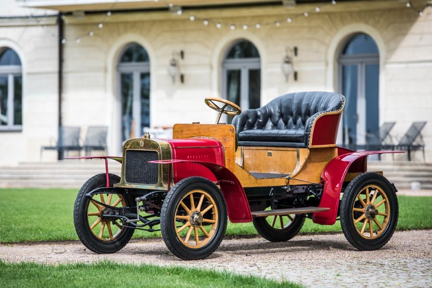 125 Jahre SKODA: Zeitreise mit zwölf automobilen Meilensteinen der Unternehmensgeschichte