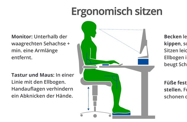 Blitzrechner: Am 15. März ist Tag der Rückengesundheit: Mit diesen Tipps ganz einfach Rückenschmerzen vermeiden / Ein Ergonomie-Rechner und Infografiken helfen