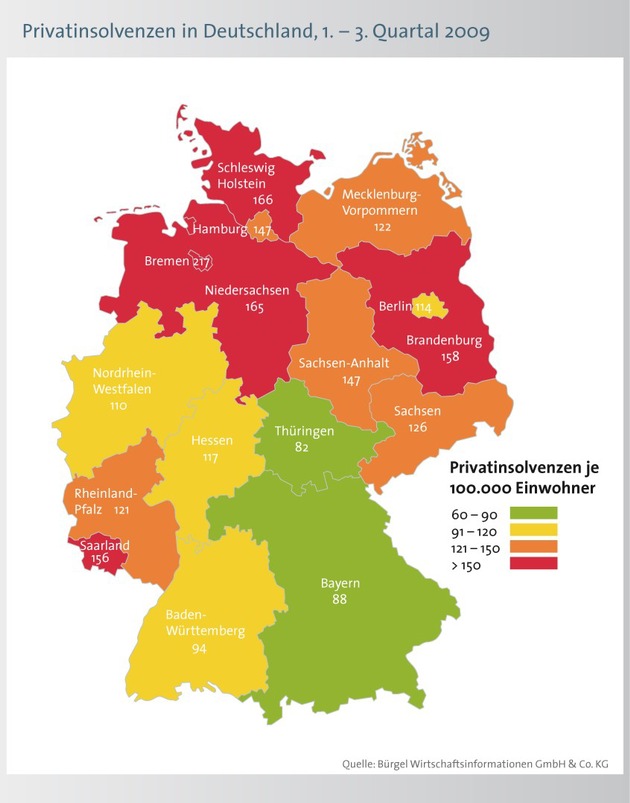 BÜRGEL Studie: Schuldenbarometer 3. Quartal 2009 (mit Bild) / Trendwende 2009: Zahl der Privatinsolvenzen nimmt wieder zu