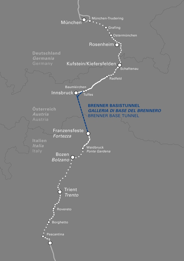 Erstmals abgestimmte Zugverkehrsprognosen für den Brenner Korridor München - Verona, eine willkommene Premiere