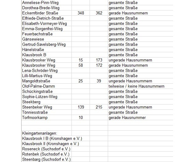 POL-KI: 251113.1 Kiel: Samstag Bombenentschärfung Kiel - Suchsdorf