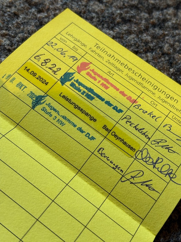 FW Beverungen: 130 Jahre Jugendarbeit der Feuerwehr Beverungen: Dreifach-Jubiläum mit Leistungsabnahme am Schulzentrum