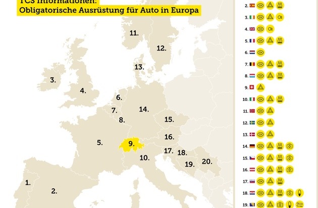 Touring Club Schweiz/Suisse/Svizzero - TCS: In die Ferien mit dem Auto: Was braucht es für welches Land?