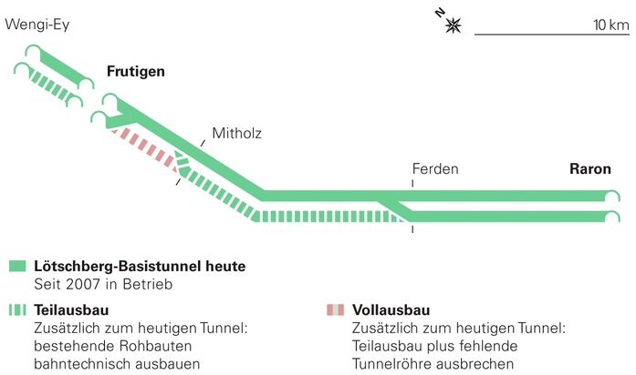 Planungen für Ausbau des Lötschberg-Basistunnels gehen in nächste Runde
