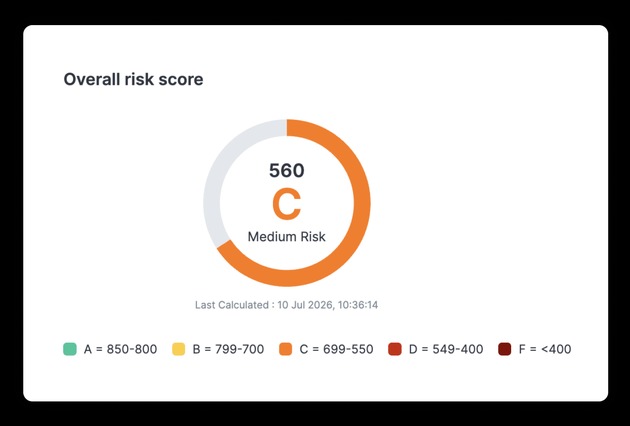 Ivanti treibt Autonomous Endpoint Management mit Predictive Remediation voran, um Endpoint-Risiken proaktiv zu reduzieren