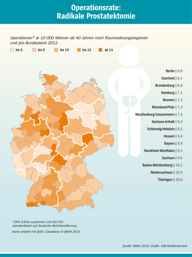 AOK-Klinikvergleich zu Prostataoperationen: Große Unterschiede bei Komplikationsraten / Schnell und einfach das passende Krankenhaus finden mit dem AOK-Krankenhausnavigator