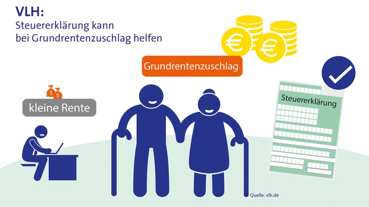 Vereinigte Lohnsteuerhilfe e.V. - VLH: Grundrentenzuschlag: Eine Steuererklärung kann helfen