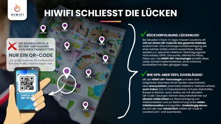 INT. WIFI Connect GmbH: "Infektions-GPS": Neue Technologie verspricht Lockdown-Exit & effektive Covid19-Öffnungsstrategie
