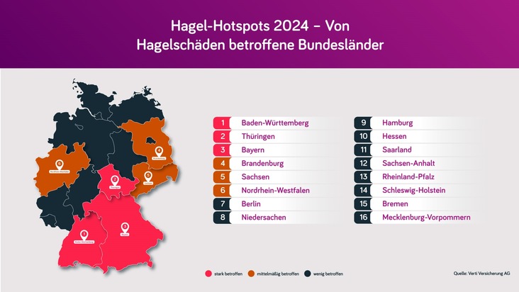 Verti Versicherung AG: Hagel-Atlas 2025: Süddeutschland erneut besonders betroffen / Insgesamt geringere Schäden als im Rekordjahr 2023
