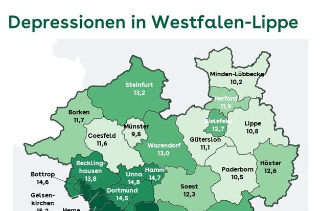 AOK NordWest: AOK-Gesundheitsatlas: Fast eine Million Menschen in Westfalen-Lippe leiden unter Depressionen - große regionale Unterschiede