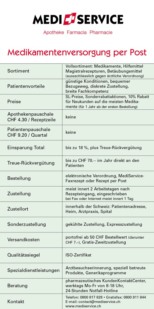 MediService - Aktive Generikaförderung seit Jahren