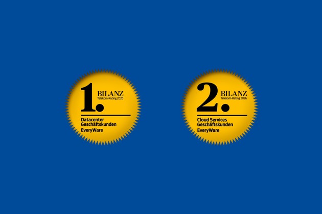 EveryWare wieder auf Spitzenpositionen im Bilanz Telekom Rating
