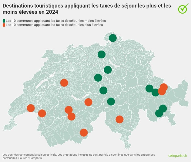 Communiqué de presse: La jungle des taxes de séjour en Suisse : opacité et grandes disparités subsistent