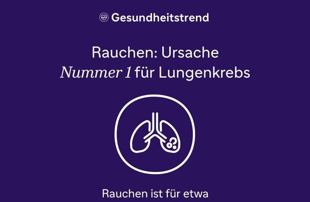 Sanofi-Aventis Deutschland GmbH: Sanofi Gesundheitstrend: Mögliche Ursachen für Lungenkrebs bei Jüngeren weniger bekannt