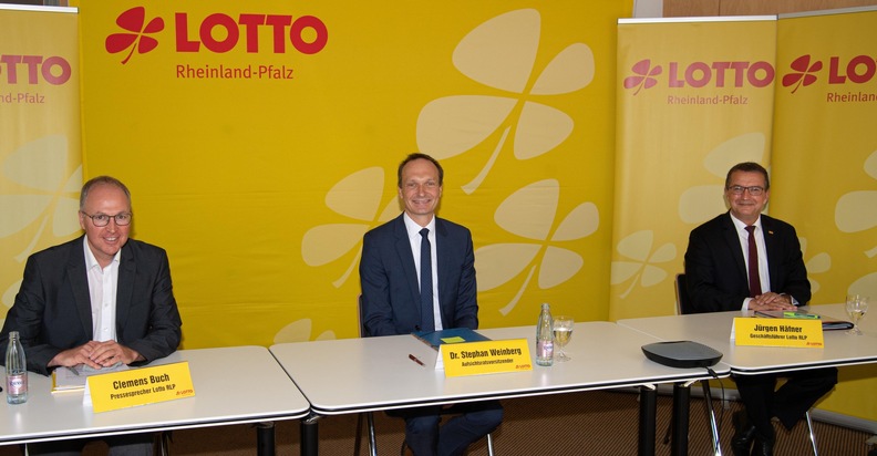 Lotto Rheinland-Pfalz legt erfolgreiche Bilanz 2019 vor
