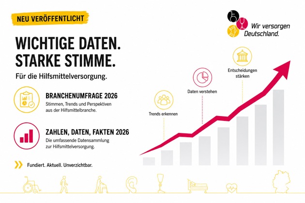 Klare Fakten für belastbare politische Entscheidungen
