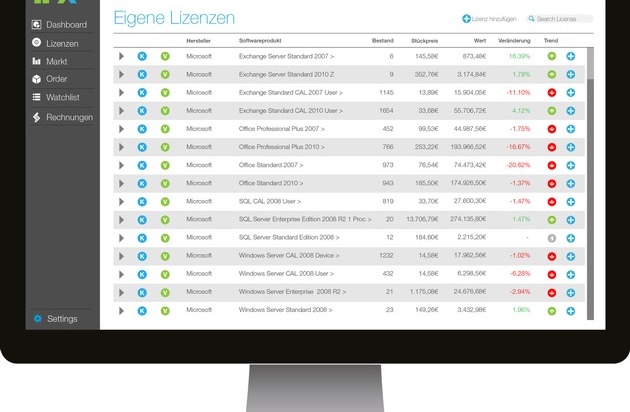 li-x GmbH: Gebrauchte Software: li-x startet Handelsbörse für Lizenzen (FOTO)