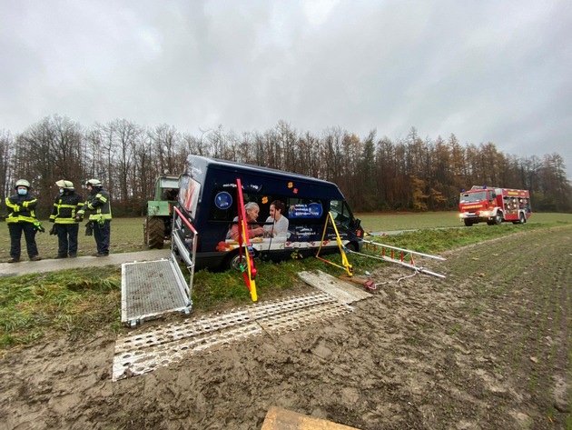 FW-EN: Wetter - Unterstützung Rettungsdienst und Kleinbus kommt von Fahrbahn ab