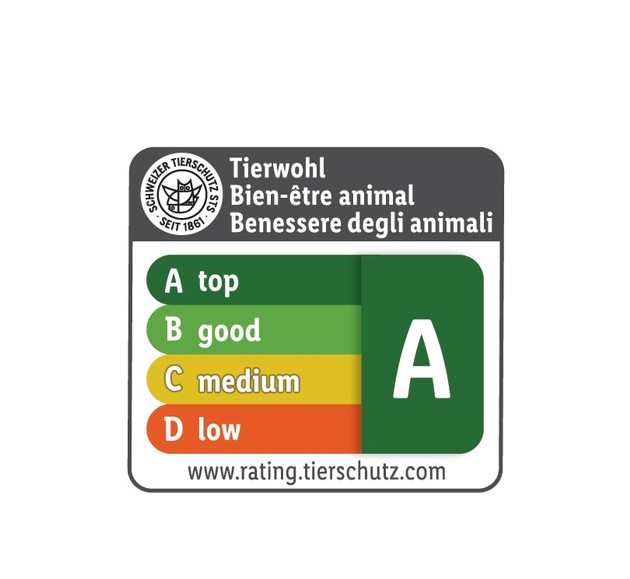 Lidl Suisse indique l&#039;évaluation du bien-être animal sur ses emballages de produits à base de viande / En coopération avec la Protection Suisse des Animaux PSA