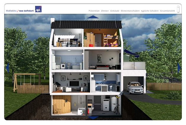 Risiken kennen - Schäden vorbeugen: Das virtuelle Haus von AXA (mit Bild)