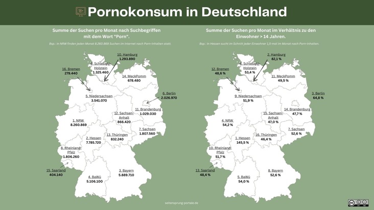 Pornokonsum in Deutschland: In diesen Bundesländer schauen die meisten Deutschen Pornos