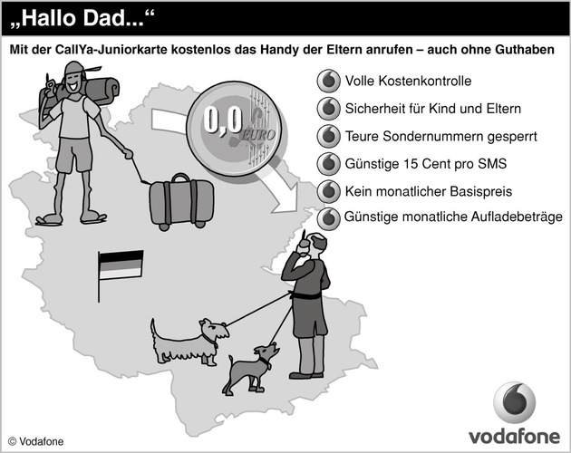 Auch auf dem Schulweg immer in Verbindung: Mit der &quot;CallYa-JuniorKarte&quot; rufen Kinder Ihre Eltern auf der Hauptkarte kostenlos an