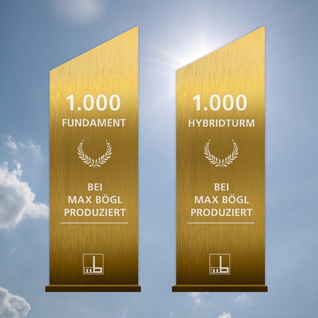 Max Bögl Wind AG neuer Marktführer im Segment für hohe Windtürme.
&gt;&gt; 1.000. Hybridturm System Max Bögl erstellt