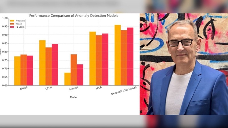 mainthink GmbH: Silicon Worms hebt ab: mAInthink.ai entwickelt das schnellste multivariate Anomalie-Erkennungssystem der Welt