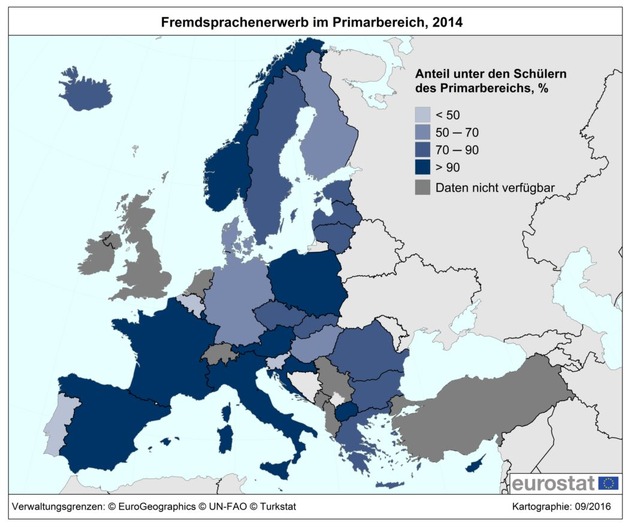 Deutsch zweithäufigste erlernte Fremdsprache in der Grundschule in acht EU-Mitgliedstaaten