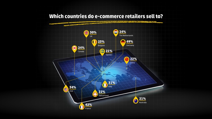 PM: Studie von DHL zu Unternehmensstrategien im E-Commerce: Verkauf über soziale Medien, KI-Einsatz und Nachhaltigkeit sind die Trends 2025/PR: DHL unveils first global e-commerce business report: AI, social commerce &amp; sustainability lead 2025 trends
