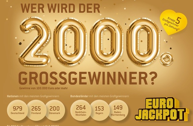 Eurojackpot: Zweitausendster Großgewinn erwartet Chance auf 76 Millionen bei Eurojackpot