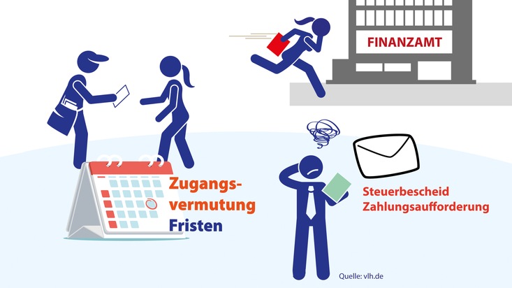 Vereinigte Lohnsteuerhilfe e.V. - VLH: Zugangsvermutung: Was mit Blick auf den Steuerbescheid wichtig ist