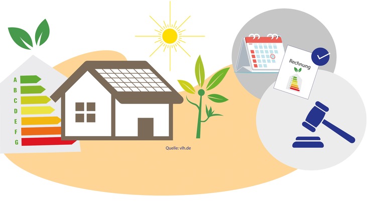 Vereinigte Lohnsteuerhilfe e.V. - VLH: Energetische Sanierung: Steuerermäßigung erst nach vollständiger Bezahlung