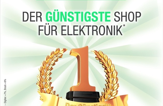 microspot.ch: microspot.ch ist günstigster Onlineshop für Heimelektronik (BILD)