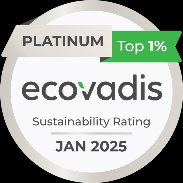 [Pressemitteilung] Roca Group erhält Platin-Medaille von EcoVadis