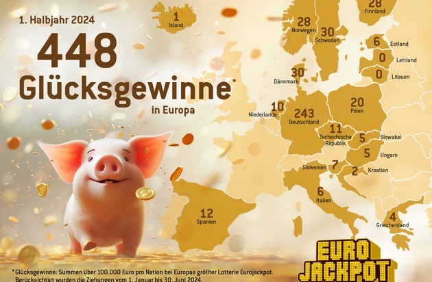 Eurojackpot: Drei 120-Millionen-Jackpots in sechs Monaten / Gewinner-Bilanz von Eurojackpot für das erste Halbjahr 2024
