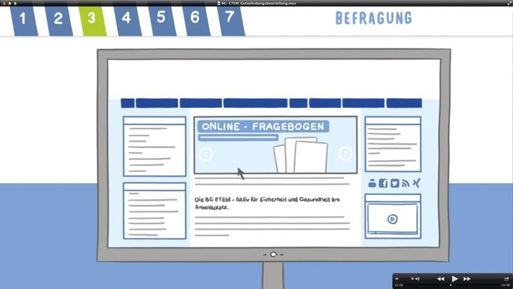 Gesunde Beschäftigte - erfolgreicher Betrieb / BG ETEM bietet Online-Plattform zur Erfassung der psychischen Belastung / In sieben Schritten zu gesunden Arbeitsbedingungen