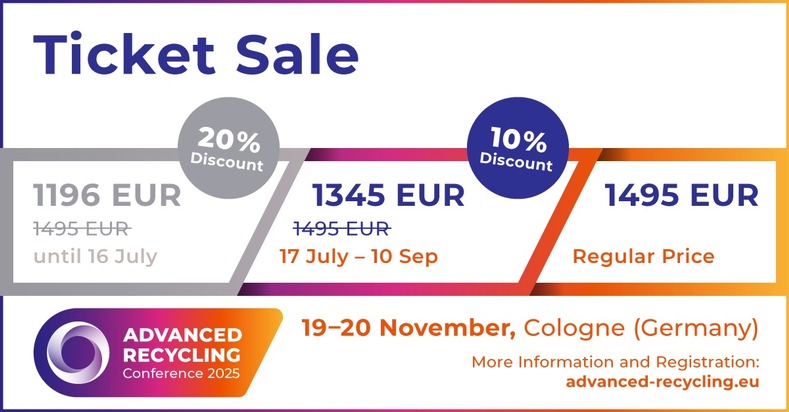 Advanced Recycling Conference 2025: Neue Wege zur Kreislaufwirtschaft