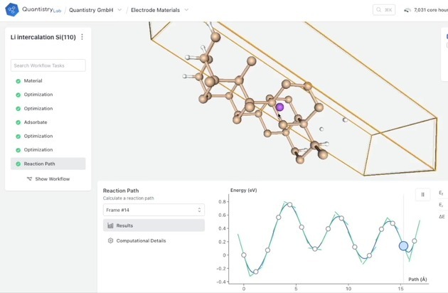 Quantistry: Berliner Softwareunternehmen startet Plattform für chemische Simulationen Quantistry: Berliner Softwareunternehmen startet Plattform für chemische Simulationen