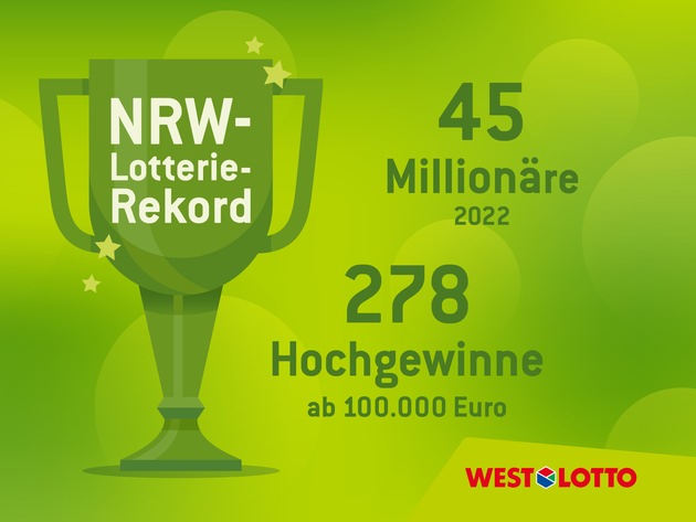 WestLotto-Gewinnerbilanz 2022 / 45 Millionäre - so viele wie nie