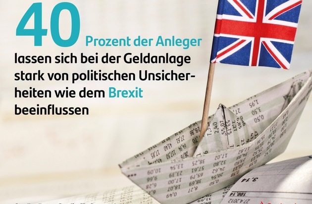 Santander Consumer Bank AG: Studie: Anleger lassen sich von politischen Unsicherheiten wie dem Brexit stark beeinflussen