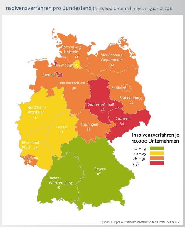 8,7 Prozent weniger Firmeninsolvenzen: Bürgel erwartet Vorkrisenniveau für das Gesamtjahr (mit Bild)