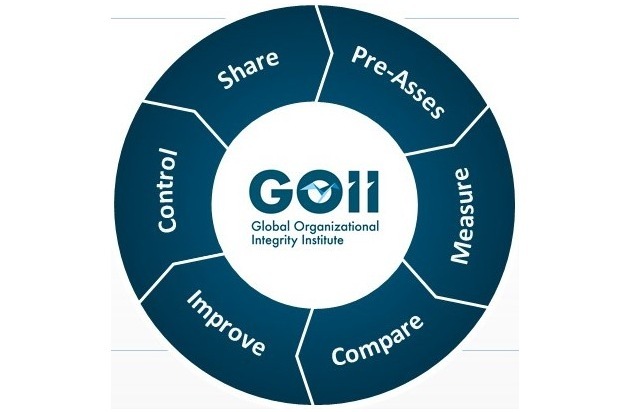 Global Organzational Integrity Institute: Globales Institut für Integrität geht an den Start