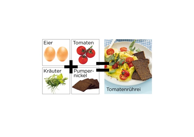 Die neue Weight Watchers Wellness: einfach essen. &quot;Mein einfacher Start&quot; ist der leichteste Einstieg aller Zeiten für eine erfolgreiche Abnahme. Ohne Punkte, ohne Reue, viel Genuss. (FOTO)