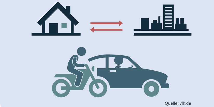 Vereinigte Lohnsteuerhilfe e.V. - VLH: Pendlerpauschale und Mobilitätsprämie: So funktioniert's ab 2021