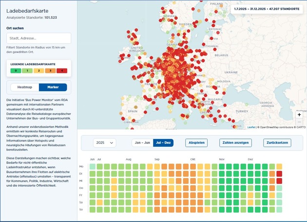 DZT unterstützt Bus Power Monitor (BPM) des RDA