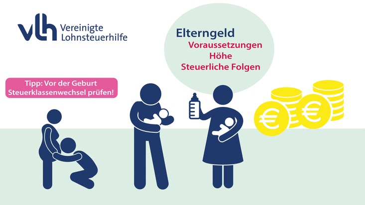 Vereinigte Lohnsteuerhilfe e.V. - VLH: Elterngeld: Voraussetzungen, H&ouml;he und steuerliche Folgen