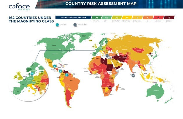 Coface Deutschland: Länderrisiken: Höchstnote für Dänemark, Türkei schlechter / Kreditrisiken in Mittel- und Südamerika sinken
